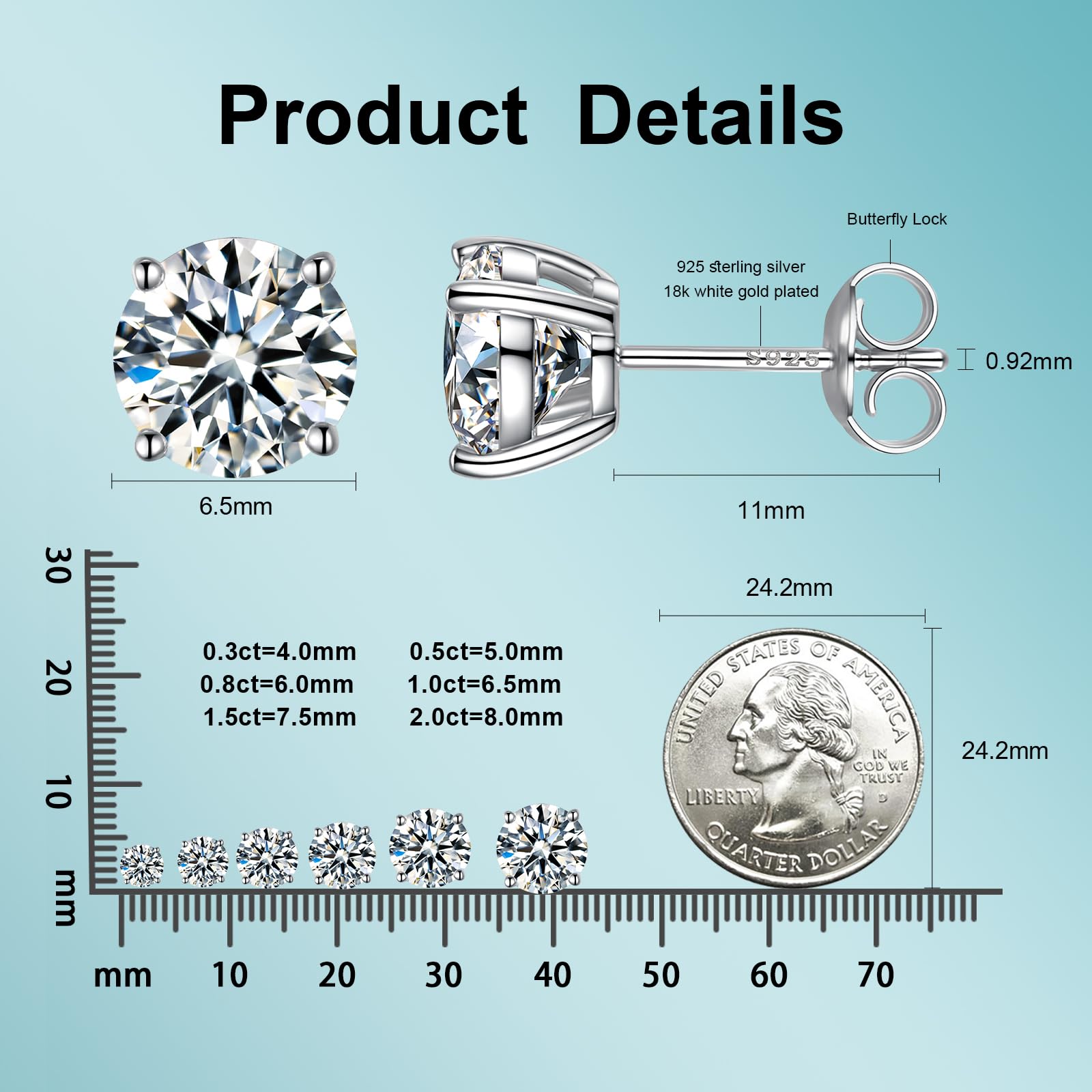Moissanite Stud Earrings, Round Cut D Color VVS1 Clarity Lab Created Moissanite Earrings Studs 18K White Gold Plated 925 Sterling Silver Jewelry for Women Men