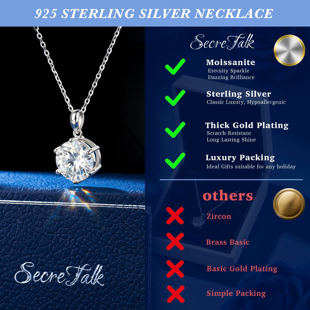 Moissanite Pendant Necklace for Women, 1-5CT 925 Sterling Silver D Color Necklace with Certificate of Authenticity