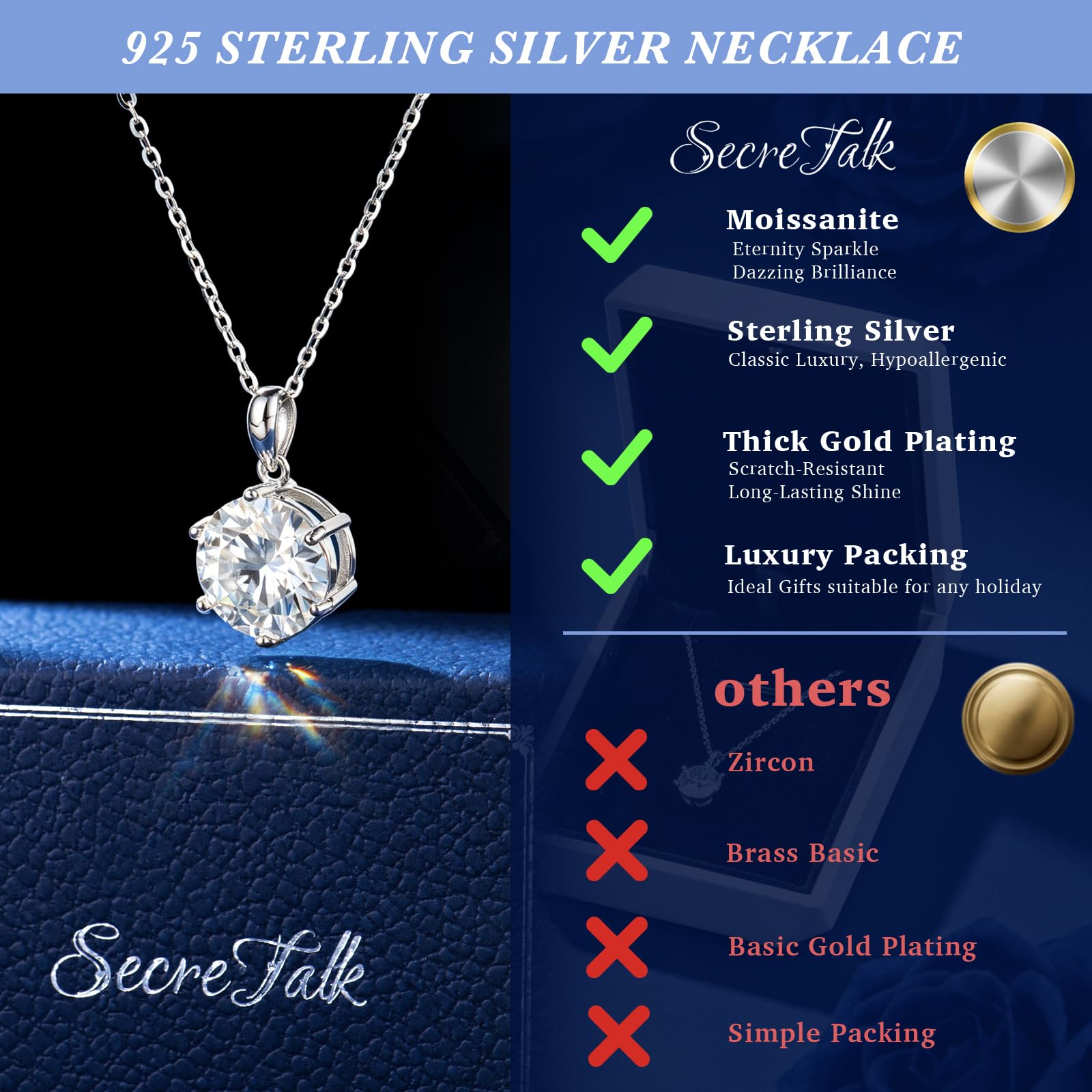 Moissanite Pendant Necklace for Women, 1-5CT 925 Sterling Silver D Color Necklace with Certificate of Authenticity