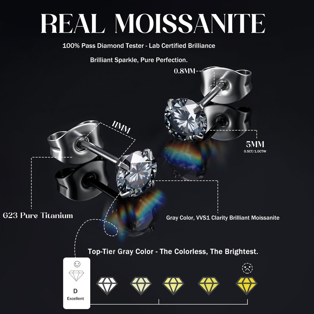 Moissanite Earrings Studs ：G23 Implant Grade Titanium Stud Earring for Women Men Hypoallergenic Dainty Moissanite Jewelry for Sensitive Ear Round Cut Dainty Multicolor VVS1 Clarity 0.6-4CT