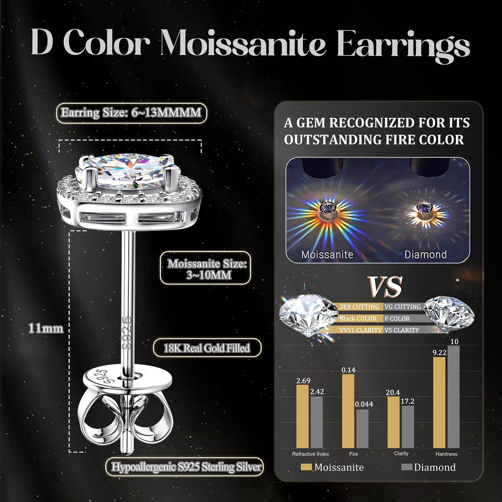 Moissanite Halo Earrings Studs : 18K Gold Plated Solid 925 Sterling Silver Stud Earring for Women Men Hypoallergenic Dainty Moissanite Jewelry for Sensitive Ear Round Cut D Color VVS1 1CT-4CT