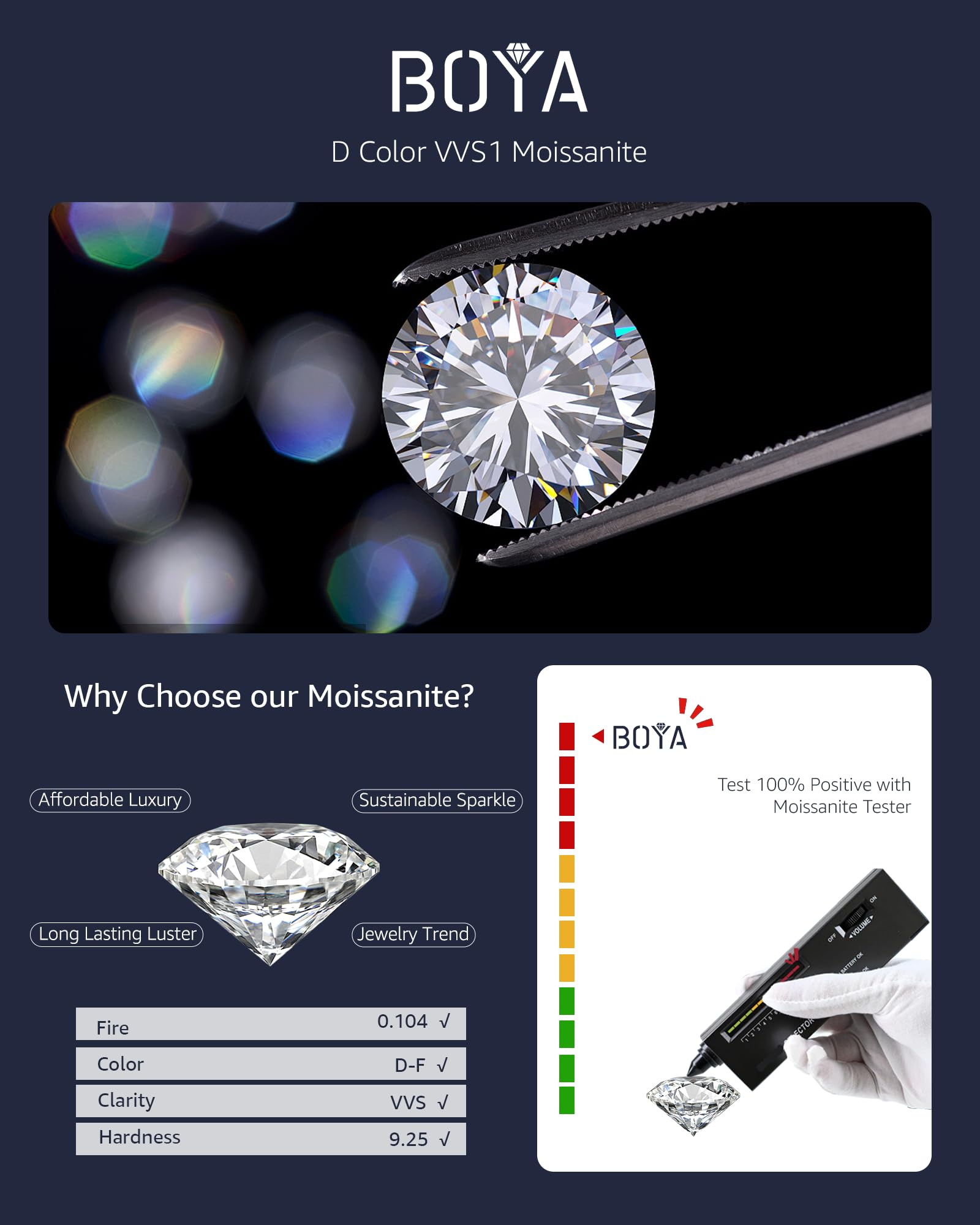 Moissanite Stud Earrings for Women, 925 Sterling Silver Earrings, 18K White Gold Plating earrings for Men (0.6-4ct)