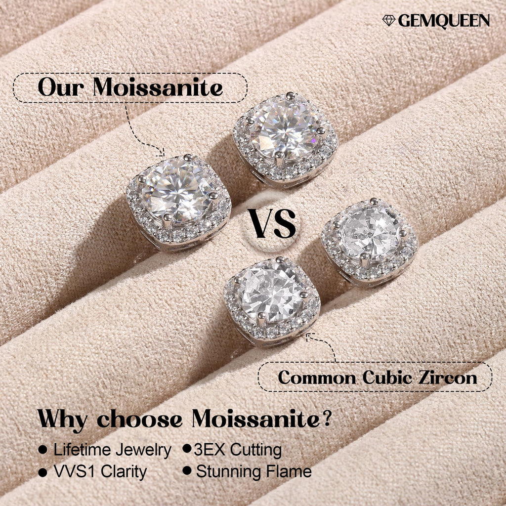 Moissanite Halo Earrings Studs : 18K Gold Plated Solid 925 Sterling Silver Stud Earring for Women Men Hypoallergenic Dainty Moissanite Jewelry for Sensitive Ear Round Cut D Color VVS1 1CT-4CT