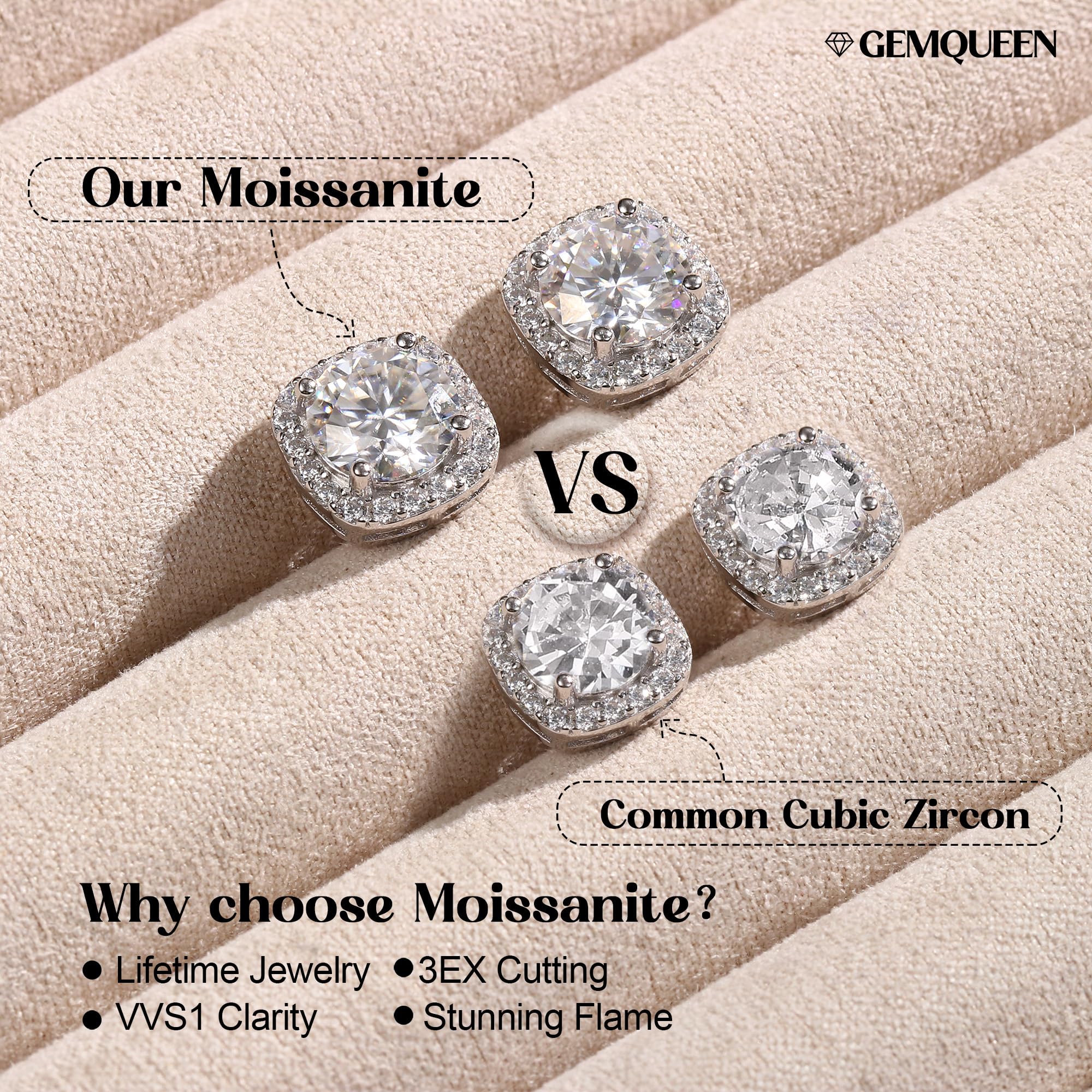 Moissanite Halo Earrings Studs : 18K Gold Plated Solid 925 Sterling Silver Stud Earring for Women Men Hypoallergenic Dainty Moissanite Jewelry for Sensitive Ear Round Cut D Color VVS1 1CT-4CT
